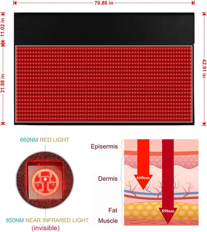 New 2560pcs LED 660&850nm Red Light Therapy Mat Bag Near Infrared Light Therapy Mat Large Pads for Full Whole Body